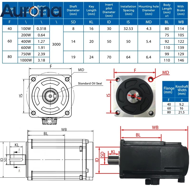 Servo Motor 750W Ac Driver - 【Smart】Комплект сервомоторов переменного тока 100 Вт/200