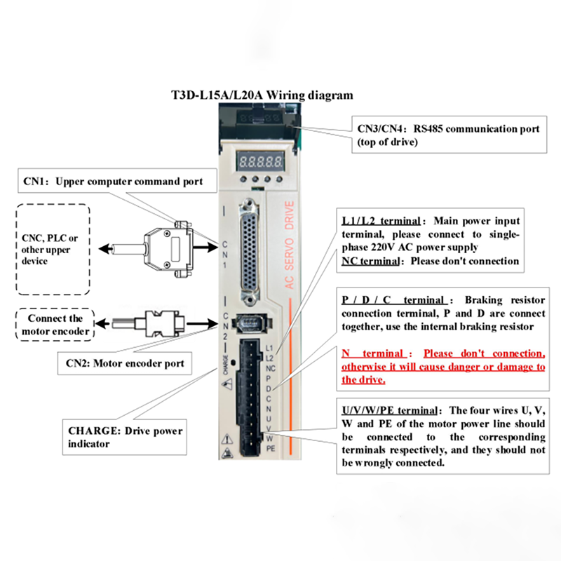 Комплект серводвигателя 60AST  – обзор и цена Servo Motor 750W Ac Driver