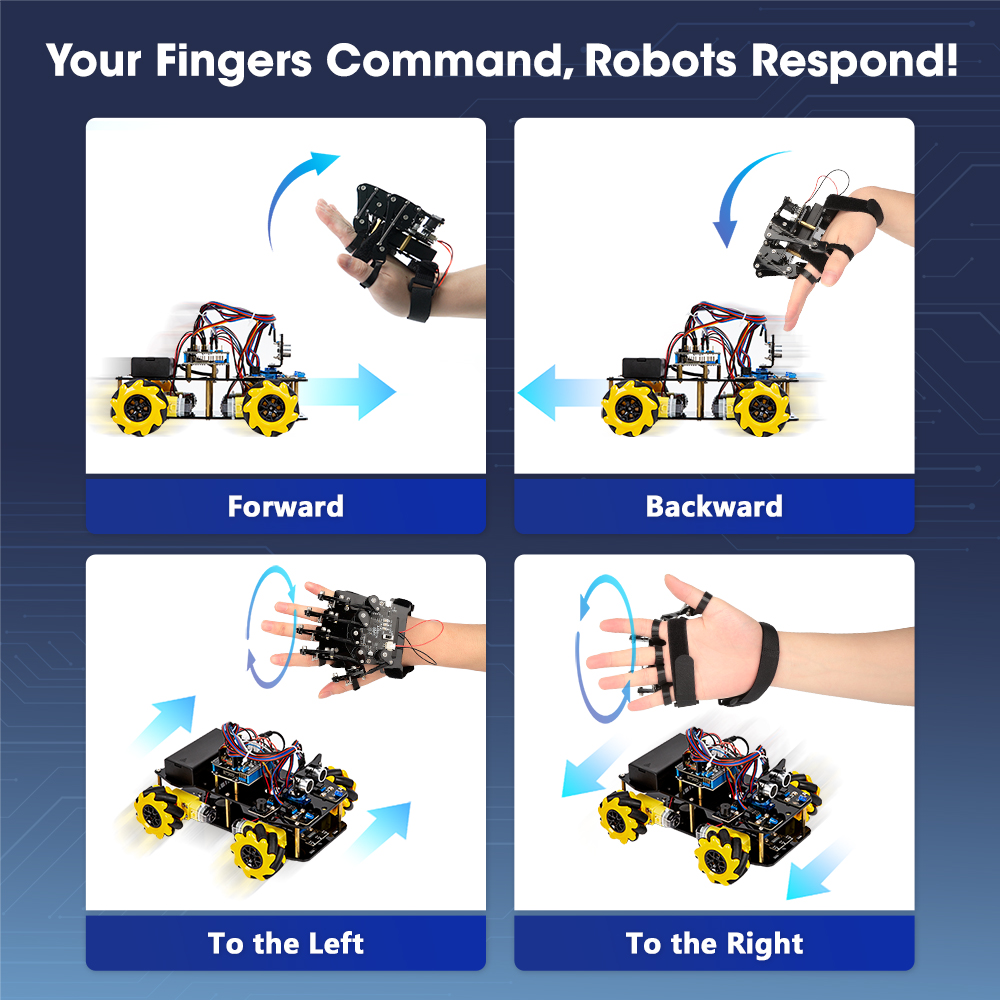 Перчатка с датчиком движения E – обзор и цена Robotic Arm 6 Axis Desktop