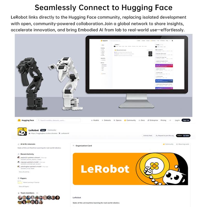 Комплект SO-ARM101 (Pro) — нед – обзор и цена Robotic Arm 6 Axis Desktop