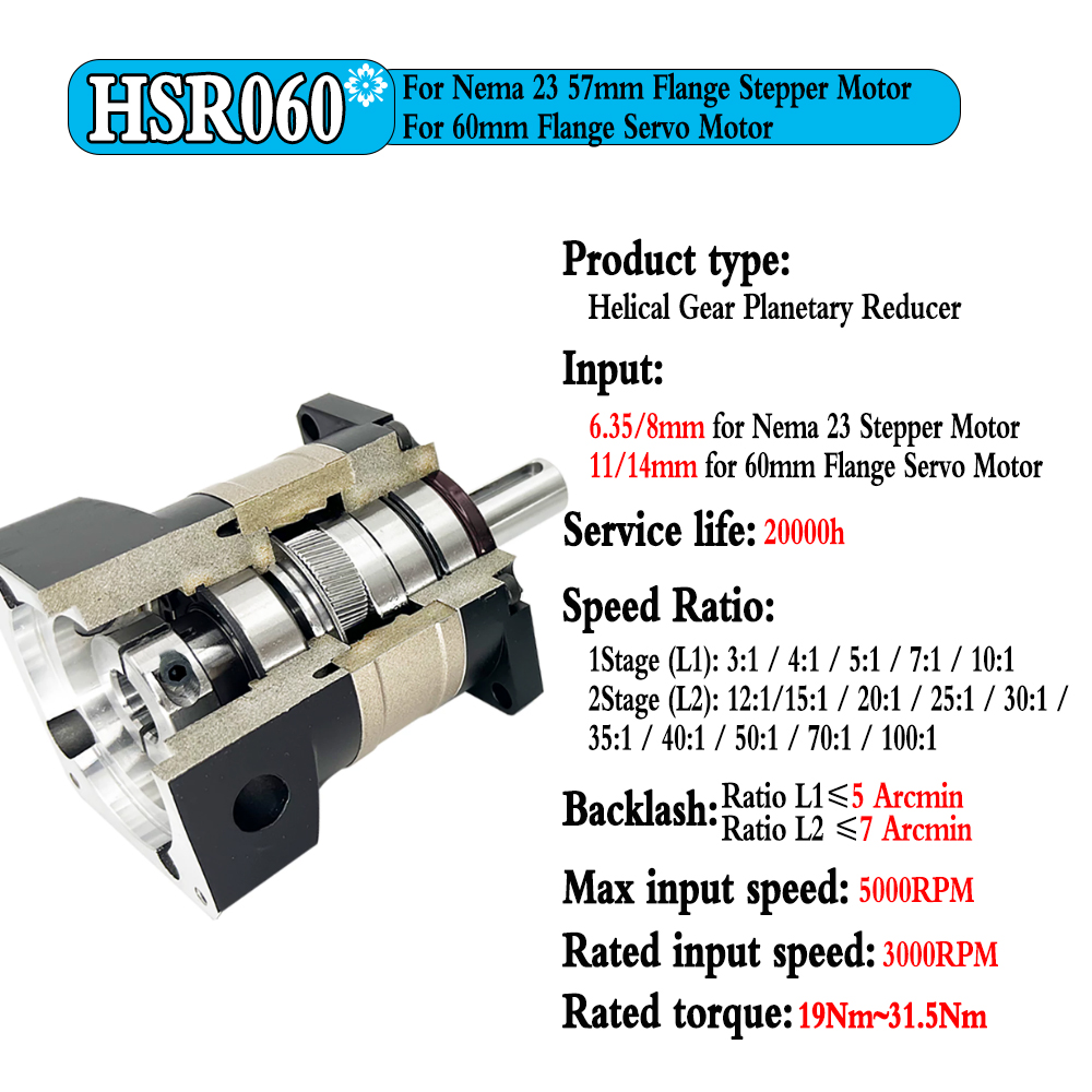 Высокоточный планетарный редук – обзор и цена Planetary Gearbox Nema 23
