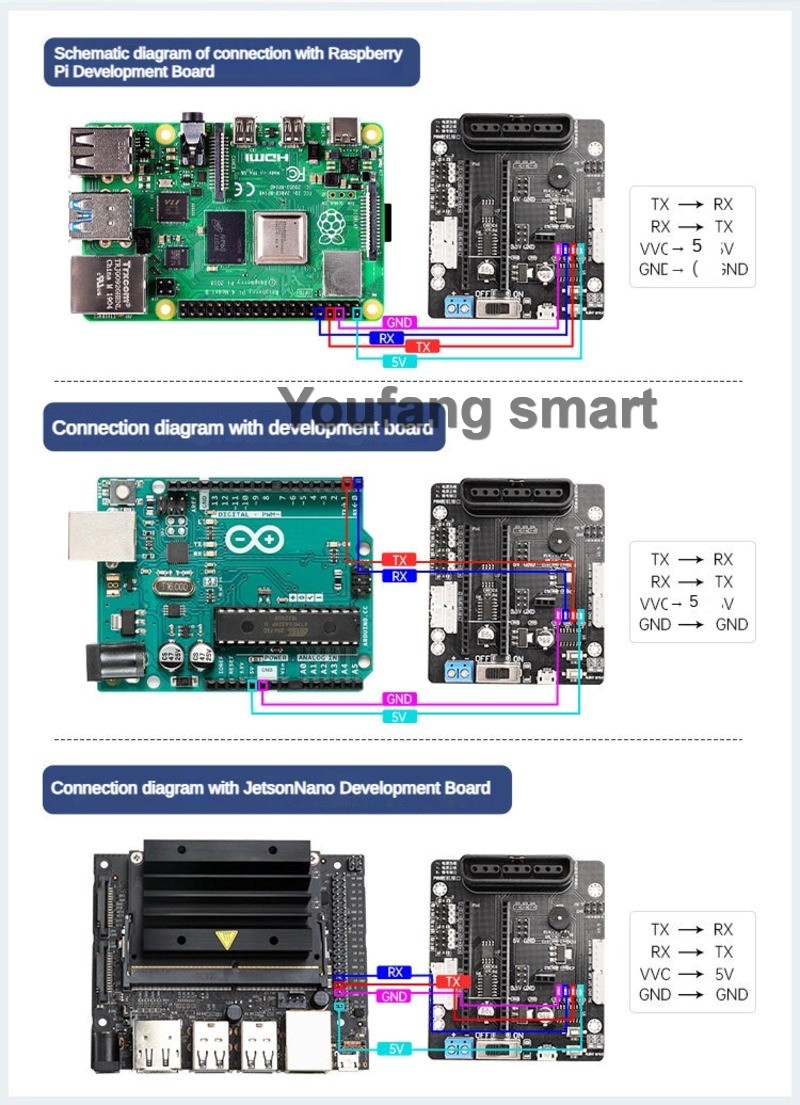 6-канальный PWM-сервоконтролле – обзор и цена Robotic Arm Kit Arduino