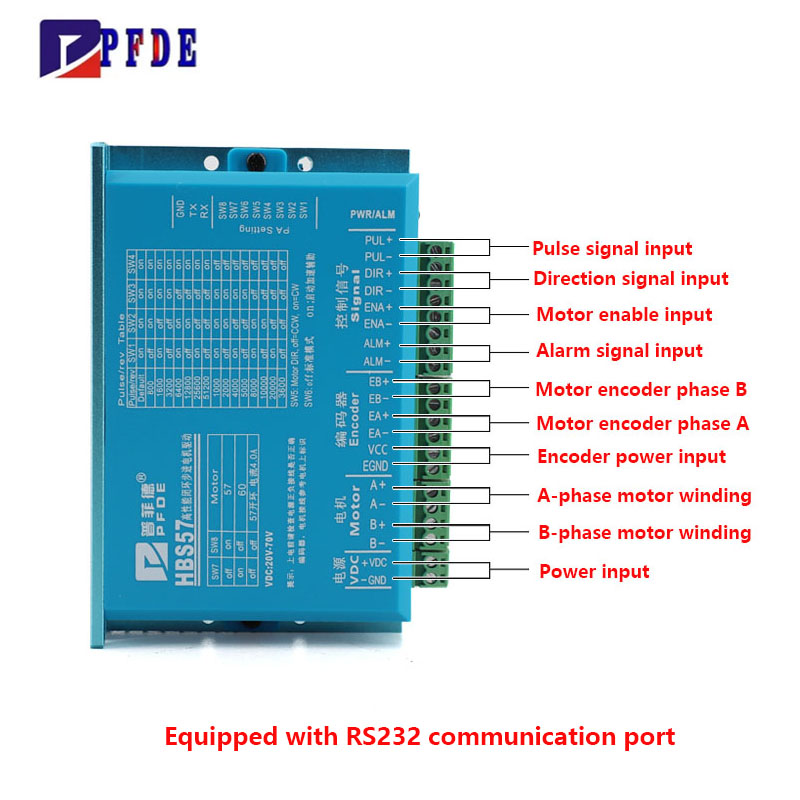 NEMA23 Шаговый двигатель с зам – обзор и цена Stepper Motor Nema 34 Closed Loop