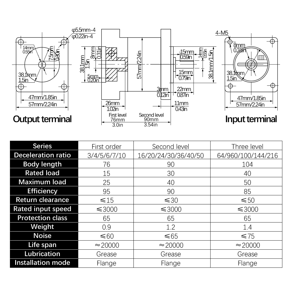 Планетарный редуктор HLTNC NEM – обзор и цена Planetary Gearbox Nema 23