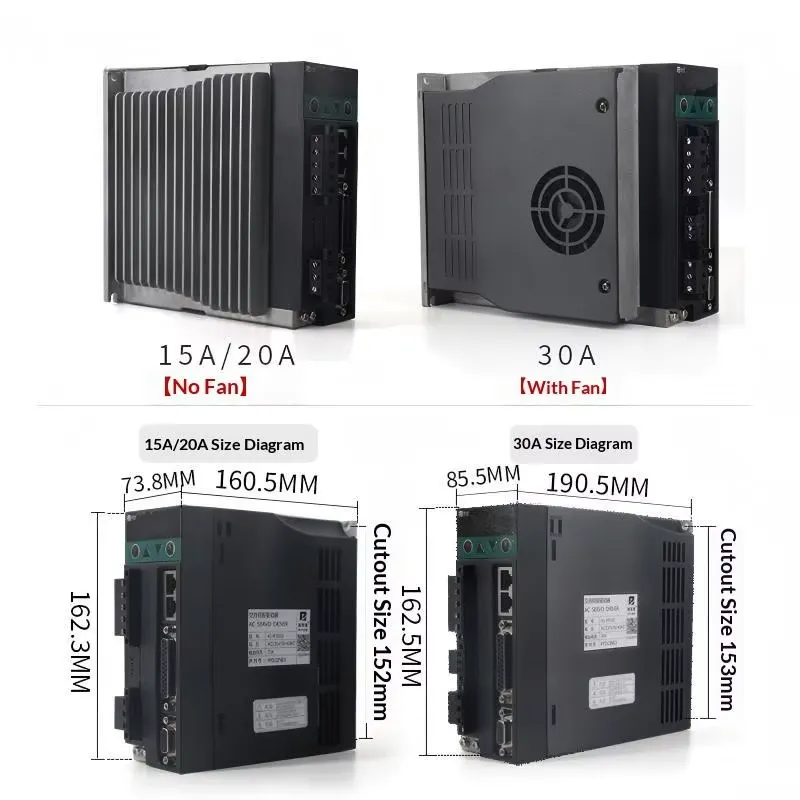 Комплект серводвигателей перем – обзор и цена Servo Motor 750W Ac Driver