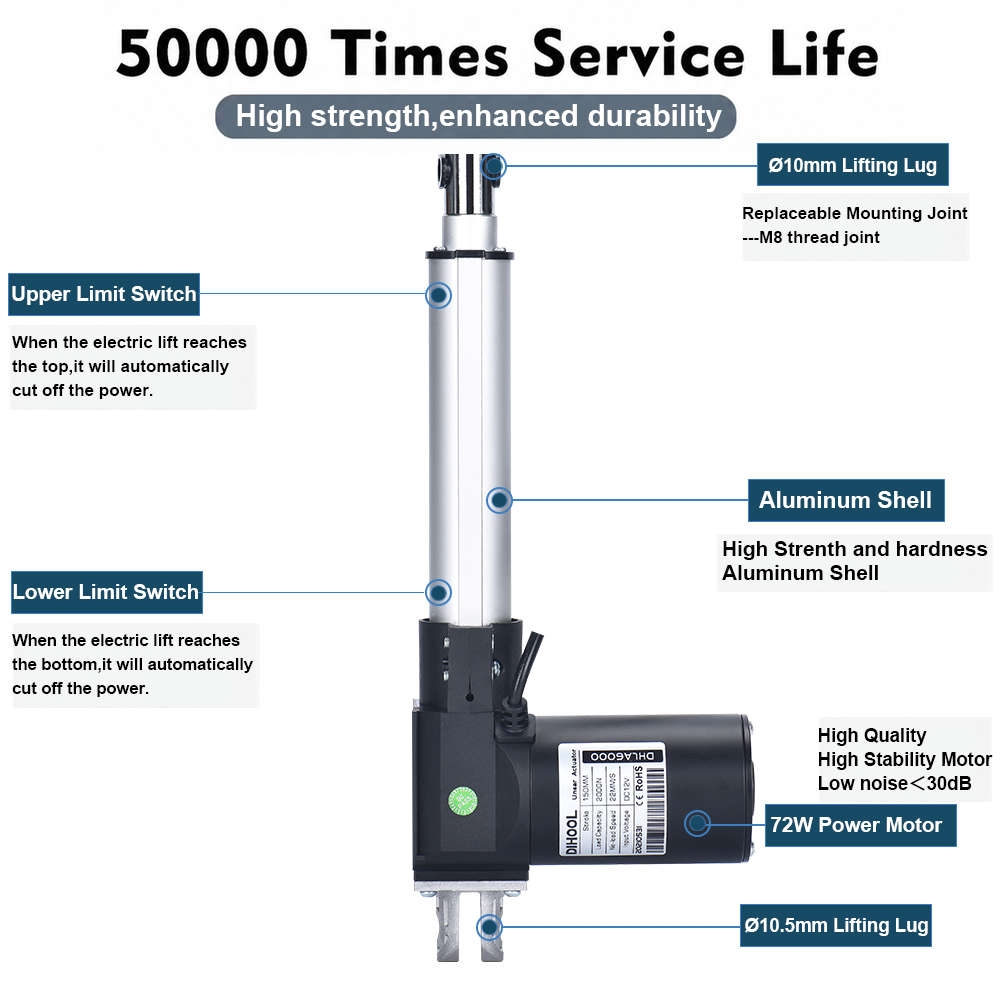 Электрический линейный привод  – обзор и цена Linear Actuator Electric 1000Mm