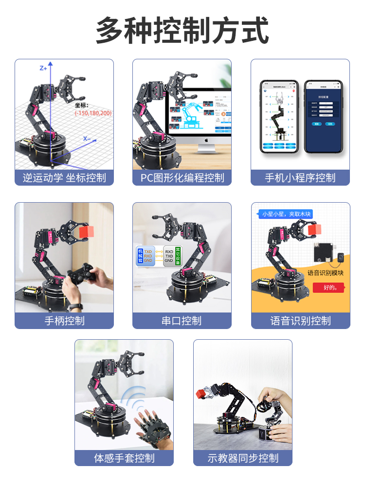 Набор для сборки 6-осевого роб – обзор и цена Robotic Arm 6 Axis Desktop