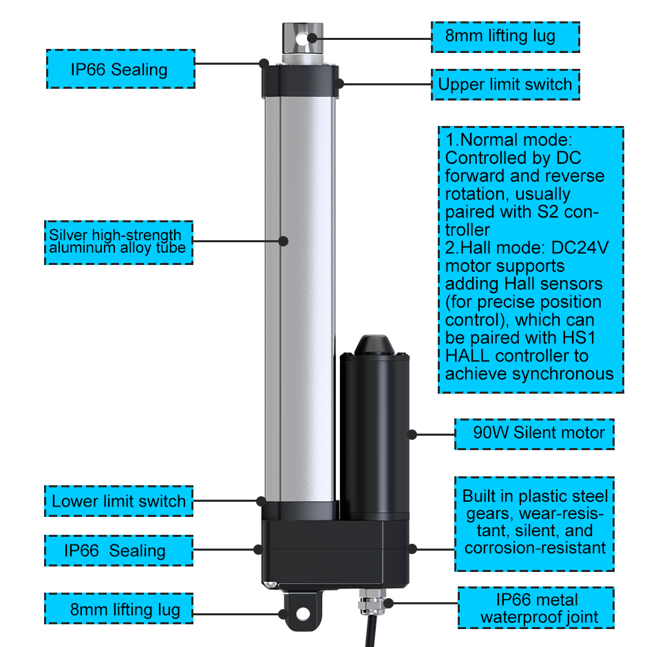 Электрический линейный привод  – обзор и цена Linear Actuator Electric 1000Mm