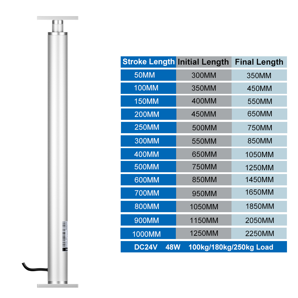 Линейный привод 2500N DC24V с  – обзор и цена Linear Actuator Electric 1000Mm
