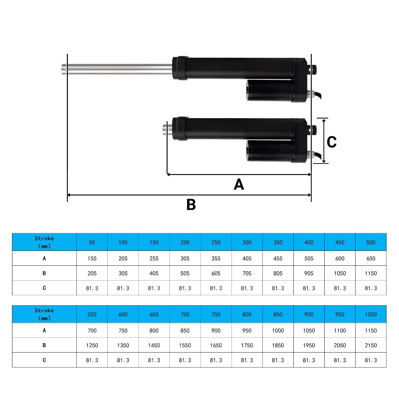 Линейный привод HAKIWO 12В 24В – обзор и цена Linear Actuator Electric 1000Mm
