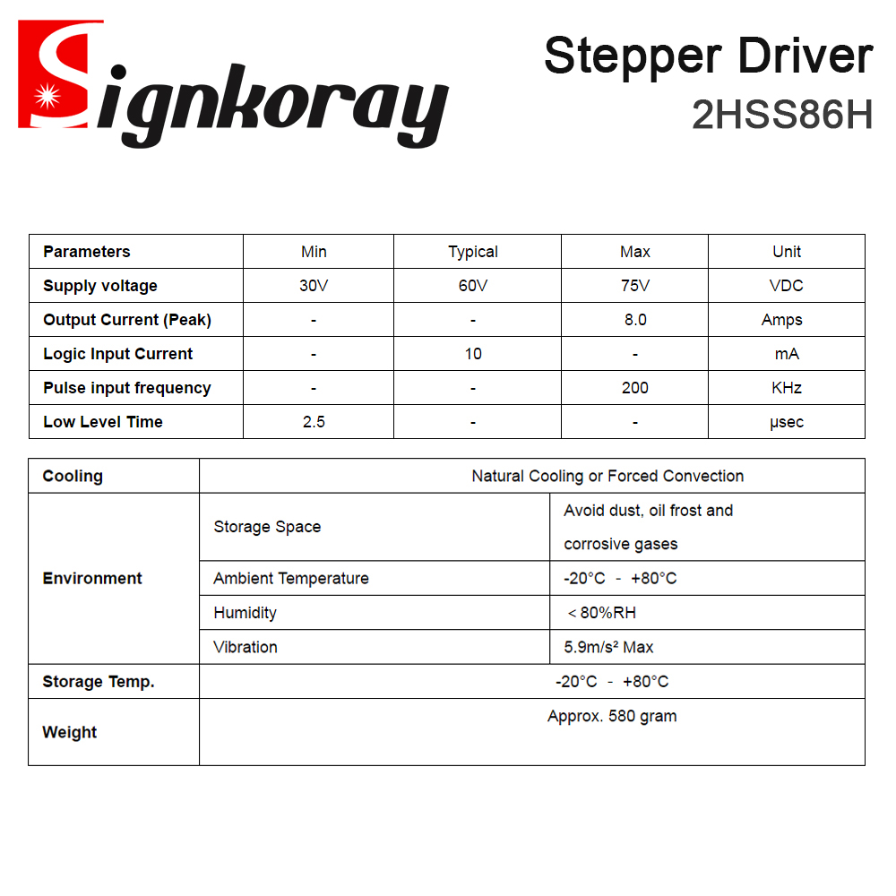 Серводрайвер SignkoRay JMC 2Ph – обзор и цена Stepper Motor Nema 34 Closed Loop