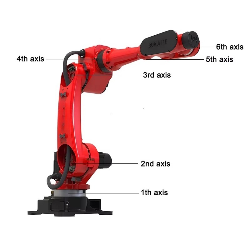 Лидер продаж, полезная нагрузк – обзор и цена Industrial Robot Arm 20Kg Payload