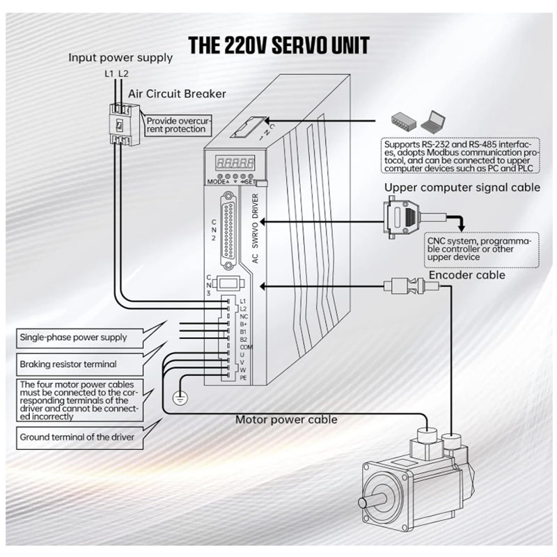 Магнитный или оптический энкод – обзор и цена Servo Motor 750W Ac Driver