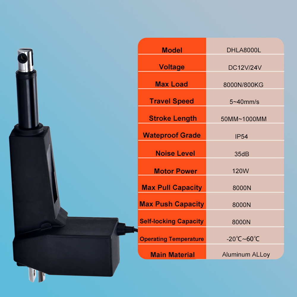 Электрический линейный привод  – обзор и цена Linear Actuator Electric 1000Mm
