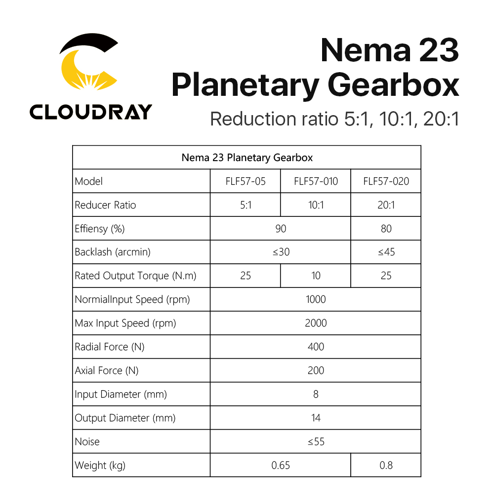 Редуктор скорости планетарного – обзор и цена Planetary Gearbox Nema 23